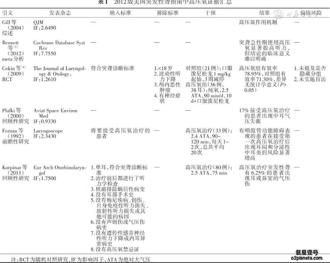 2012放天国突友性华指图中高本笔证据汇总